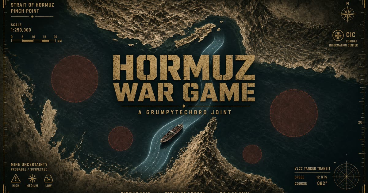 Hormuz War Game
