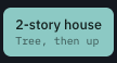 2-story house sim